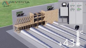 Напольные каналы