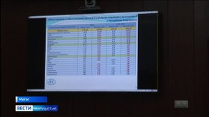 Ситуация на региональном рынке автострахования обсудили в Правительстве Ингушетии