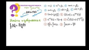 Преобразование Лапласа: Вычисление изображения-8 примеров