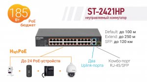 BEWARD ST-2421HP: неуправляемый коммутатор, 24 порта High Poe 30W + 2 Uplink 1 ГБит/с, Combo TP/SFP