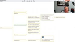 Подготовка Стратегии внедрения Искуственного Интелекта в бизнес для повышения продаж