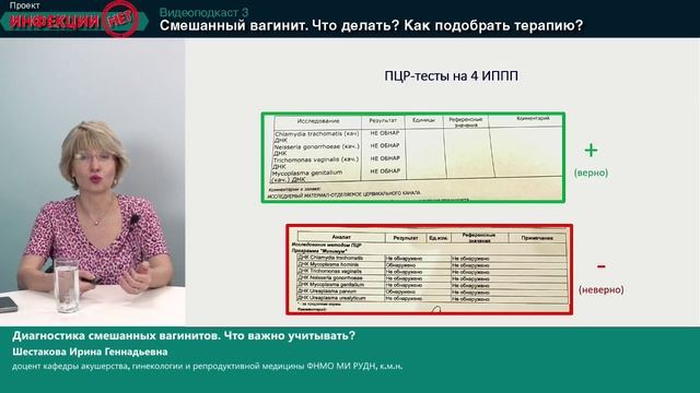 Проект «Инфекции НЕТ» Видеоподкаст 3 «Смешанный вагинит. Что делать  Как подобрать терапию » facecas