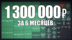 Первичное размещение облигаций. Сколько на этом можно заработать?