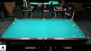 Сабатуллаев О. Петухов Г.