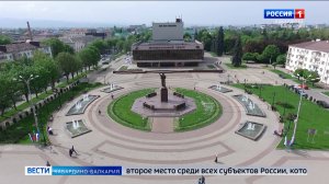 КБР удерживает лидерство в экологическом рейтинге России