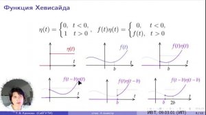 Преобразование Лапласа. Оригиналы и изображения (лекция 1 ОИ 28.03.24)