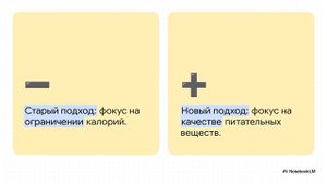 Управление побочными эффектами препаратов на основе инкретина для лечения ожирения
