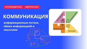 Коммуникация: как проходят информационные потоки между членами команды и отделами