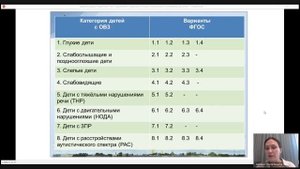Курс _Няня_ 24.09 (1)