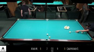 Атаев М. Сабатуллаев О.