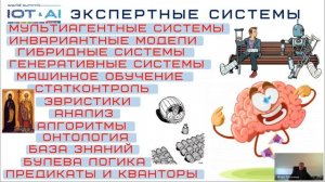 #UDM25_5 НОВЫЙ СЕЗОН -- онлайн-сессия Уральского клуба Цифровизации вступление, Игорь Третьяков