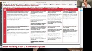Assessment  Grammatical Range and Accuracy