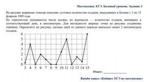 ЕГЭ. Математика. Базовый уровень. Задание 3. На рисунке жирными точками показано суточное