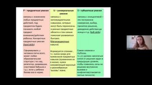 1.3 Субъектность и субъектная позиция ребенка