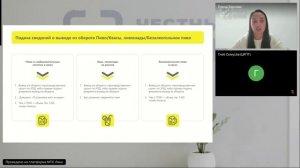 Рабочая группа на тему Правила работы с маркированной пивоваренной продукцией для сегмента HoReCa