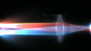 Физика. Опыты. Диафрагмирование собирающей линзы