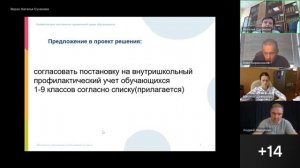 Управляющий совет ГБОУ ШКОЛА №1370 19 Июня 2025 года