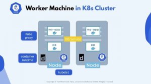1. Introduction and Course Overview