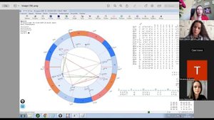 Стратегия продвижения по натальной карте. Как ежемесячно собирать группы на сопровождение?