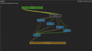 10. Panel and Widget Workflow Tips