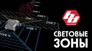 Демонстрация световых зон по версии Baja Designs (Lighting Zones Overview ENG)