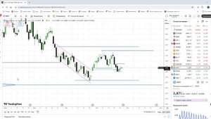 Фьючерс на природный газ_25.09.2025