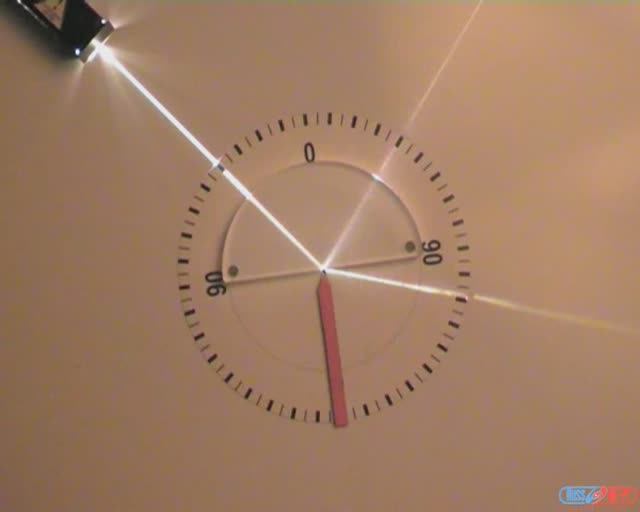 Физика. Опыты. Полное внутреннее отражение смотреть онлайн