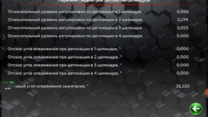 VestaXR 4, раздел ДИАГНОСТИКА