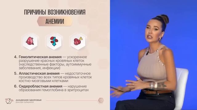 Устали жить Все про АНЕМИЮ и ЖЕЛЕЗОДЕФИЦИТ за 7 минут смотреть онлайн