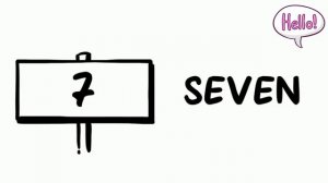 Numbers from 0-12. Цифры от 0 до 12