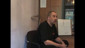 Методики развития осознанности