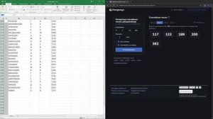 Итоги розыгрыша проживания в апартаментах Keygo