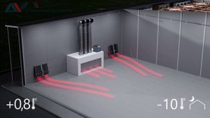 Установка ХВМ