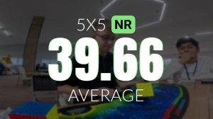 NR [39.66] 5x5 Average |WR6| // Uzbekistan Nationals 2024