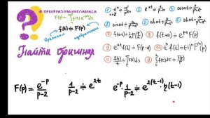 Преобразование Лапласа: Вычисление оригинала по изображению