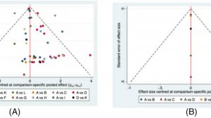 Кашель от ингибиторов АПФ: рейтинг риска, сравнение с БРА и БКК. Детали большого метаанализа