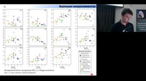 Геохимические особенности позднемеловых магматических пород северо-восточной части ..