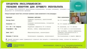 Must-have нутрицевтики осени