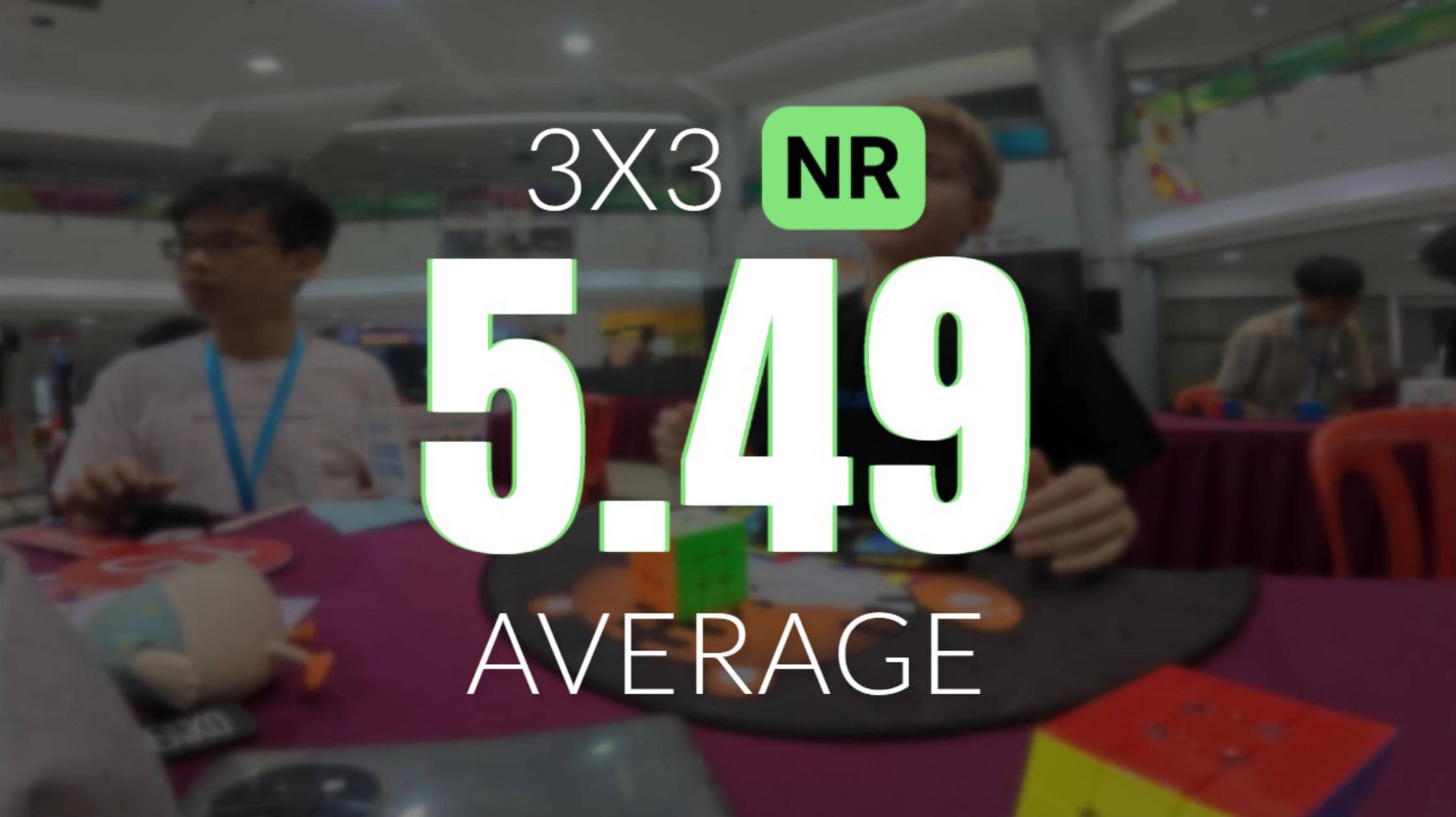 NR [5.49] 3x3 Average |WR26| // One Shamelin Cube Open 2025