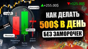 Лучшая система в ТРЕЙДИНГЕ для НОВИЧКОВ ! Трейдинг стратегия с нуля ! Трейдинг обучение !