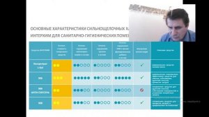 ИНТЕРХИМ  6 октября