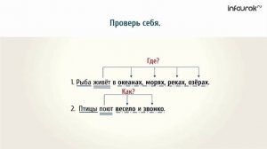 Однородные члены предложения - Русский язык 4 класс #8 - Инфоурок'