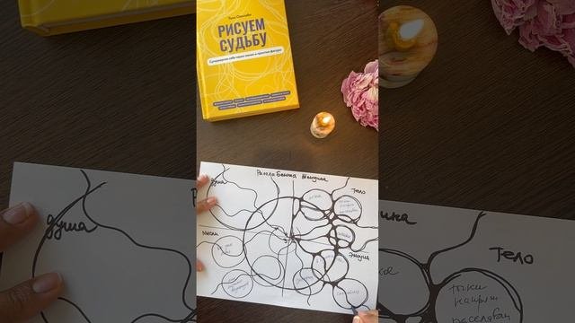 Расслабленная Женщина