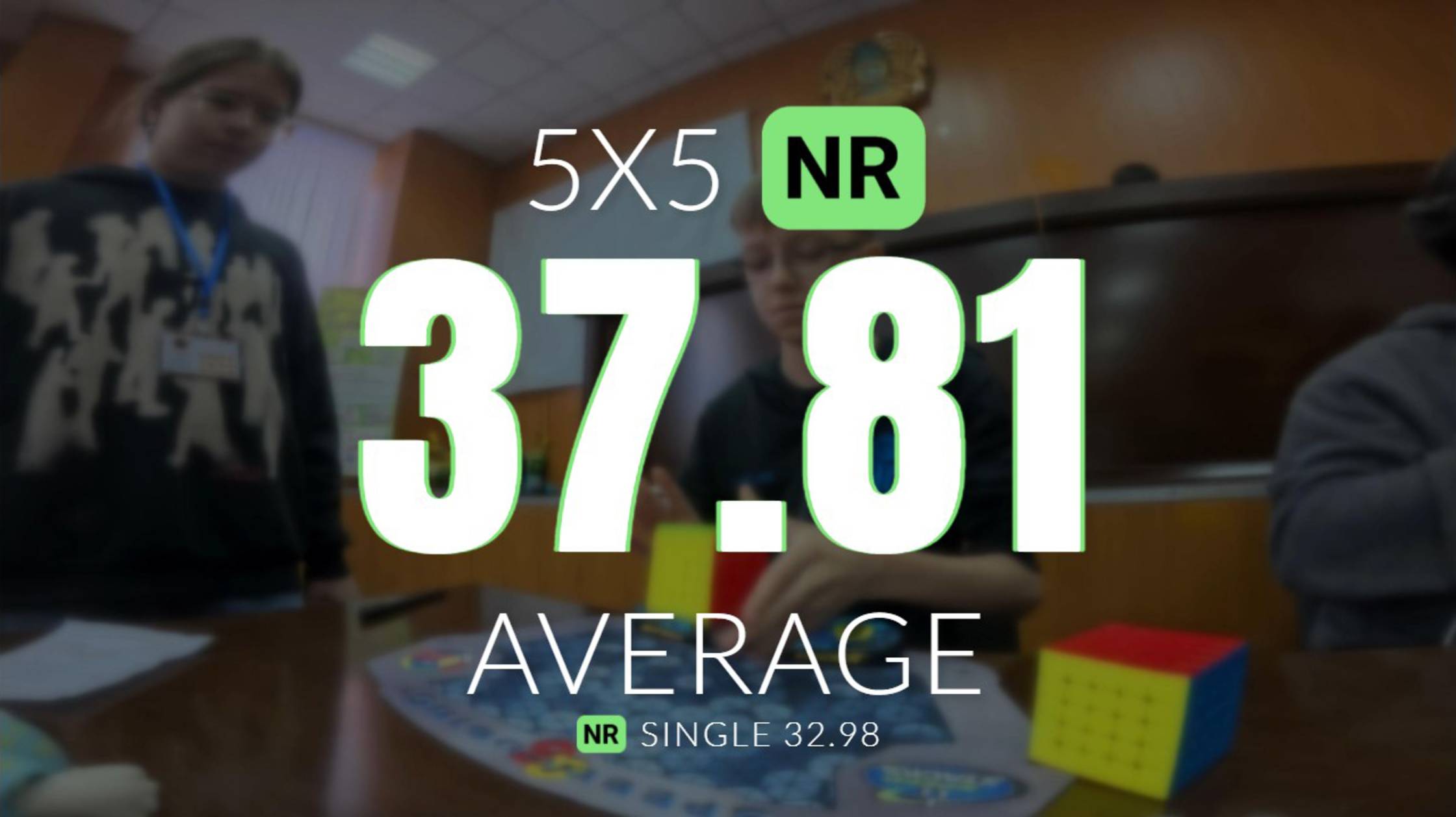 NR [37.81] 5x5 Average |WR4| (NR Single 32.98 |WR3|) // Central Asian Tour Astana 2025