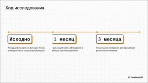 Влияние лизиноприла в высоких и низких дозах на почки у пациентов с диабетической нефропатией