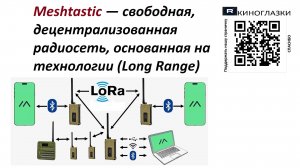 Meshtastic — свободная, децентрализованная радиосеть, основанная на технологии LoRa (Long Range)
