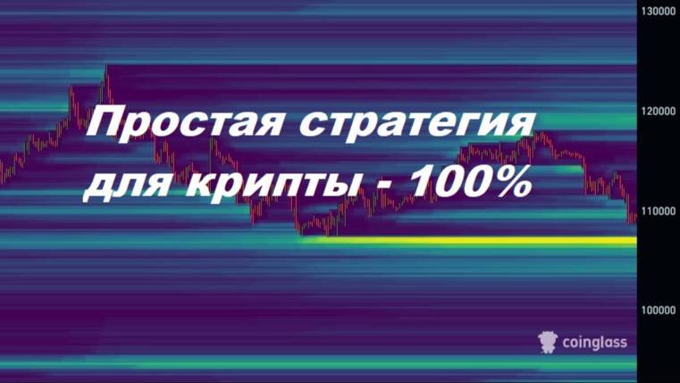 Торговля криптовалютой по ликвидациям.