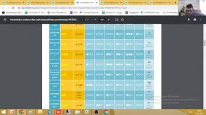 ИНТЕРХИМ г.Самара -  Хиты продаж профессиональных моющих средств ИНТЕРХИМ.