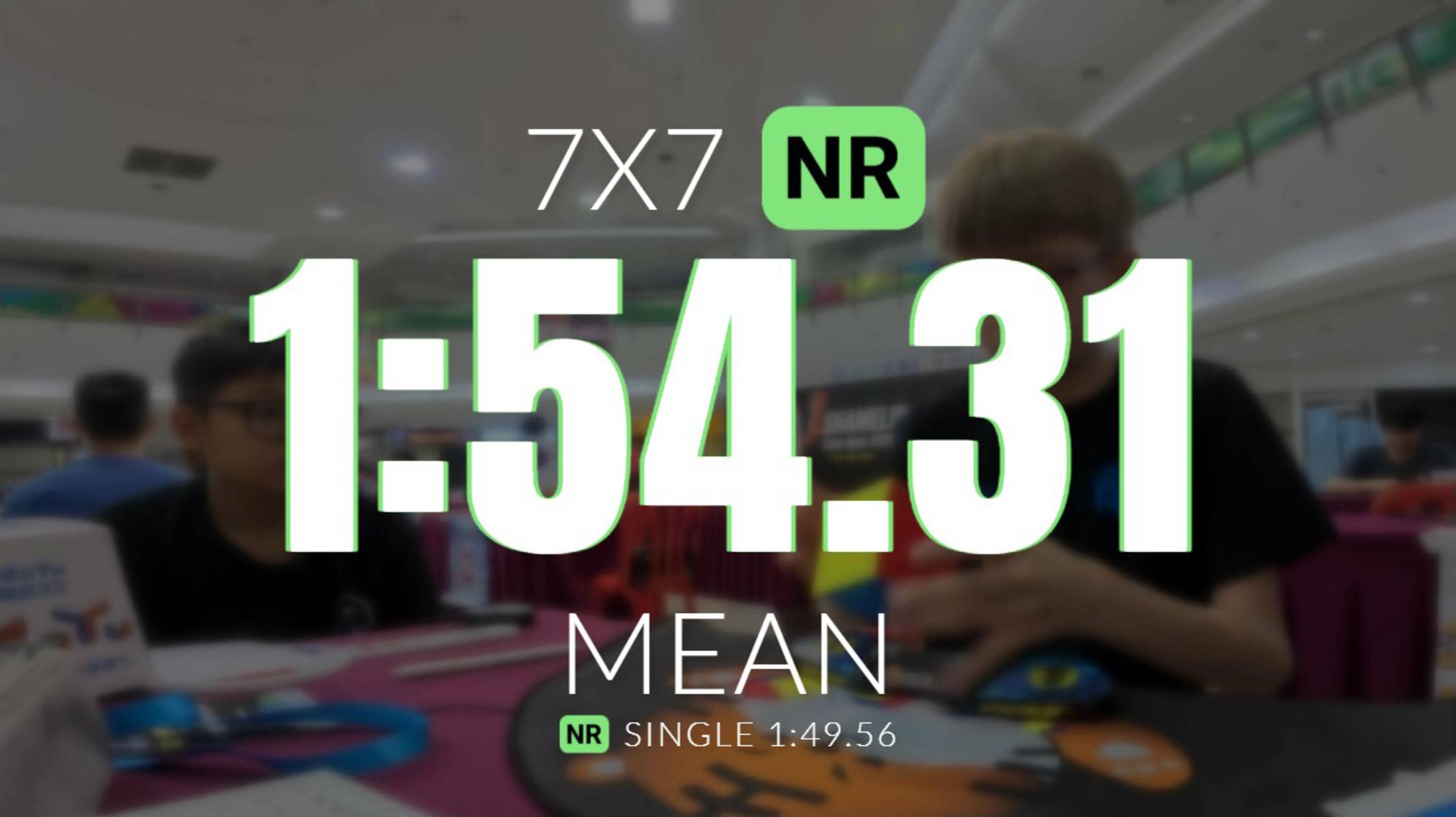 NR [1:54.31] 7x7 Mean |WR10| // One Shamelin Cube Open 2025