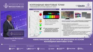 Пленарное заседание «Фотонные квантовые технологии» состоялось на форуме «Микроэлектроника 2025»